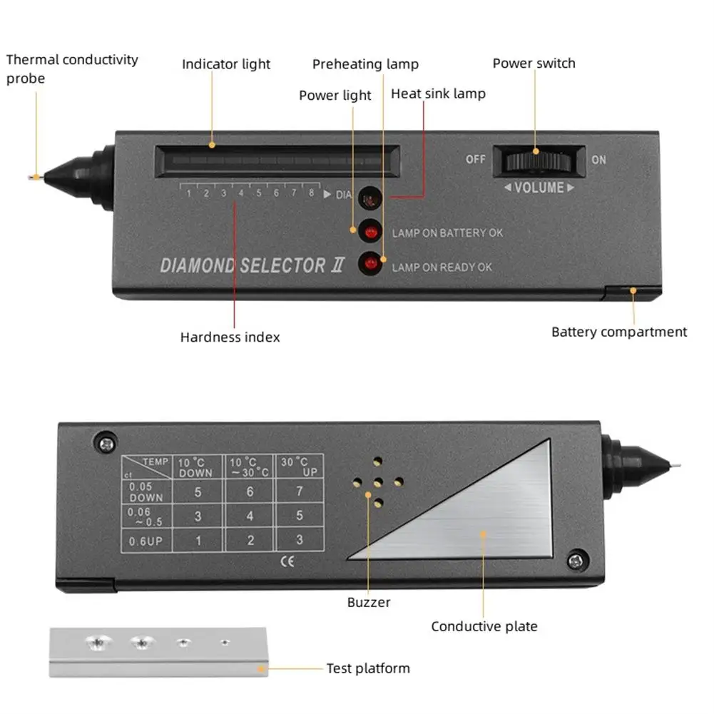 Draagbare Hardheid Identificatie Crystal Tester Tool Thermische Geleidbaarheid Meter Boorpen Instrument Detectie Diamant Authentiek