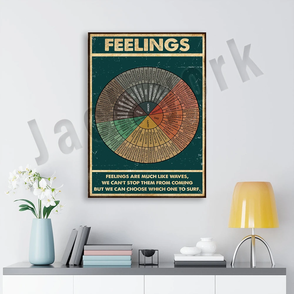 feel the wheels poster feel a lot like waves retro poster living home decor pictures