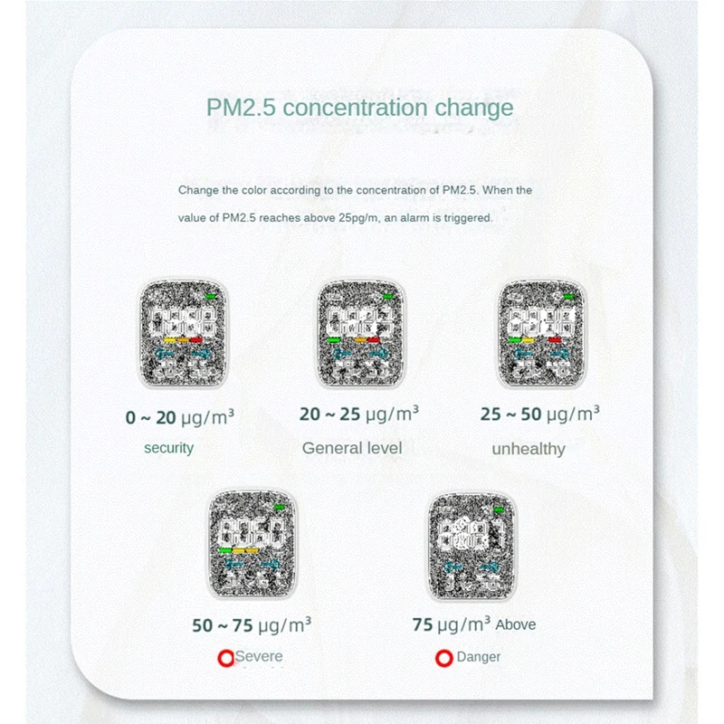 Tuya Wifi Smart Temperature & Humidity PM2.5 Air Quality Monitor Universal Portable 1 PCS