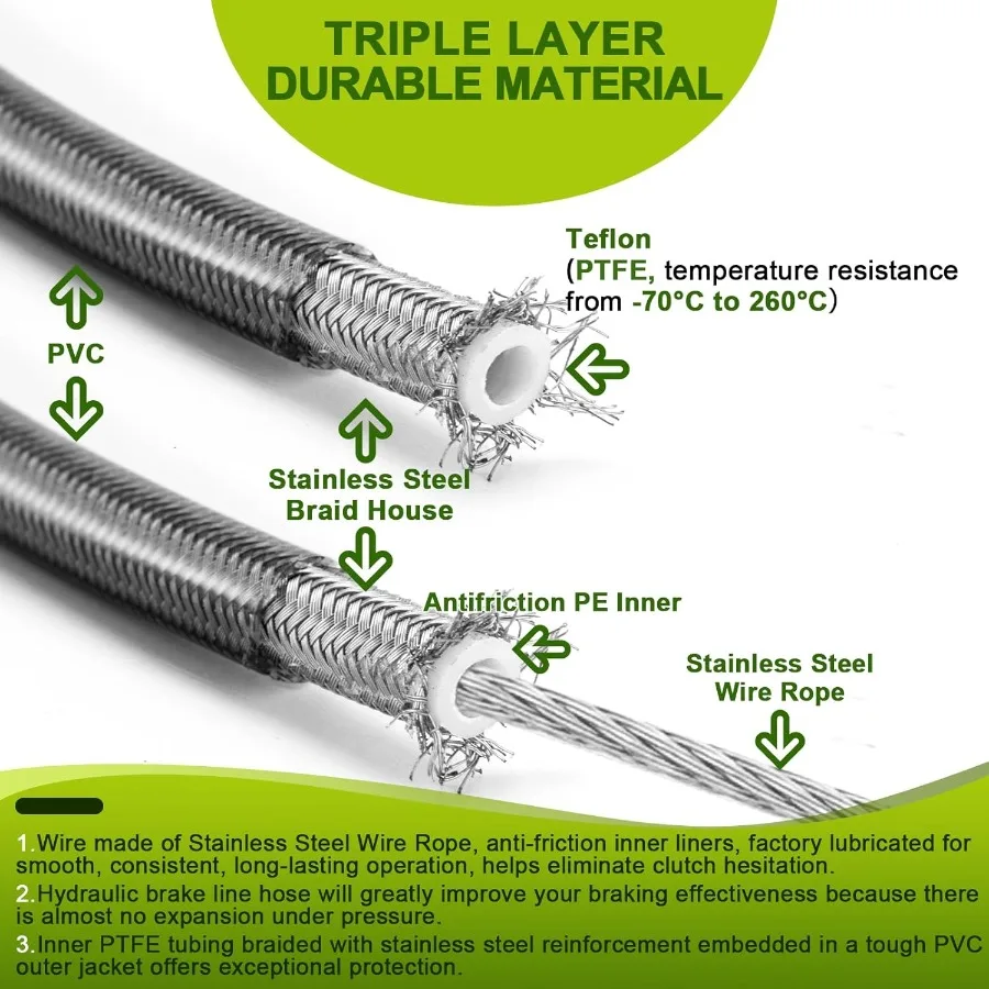 طقم كابل خانق وخامل مع خط فرامل أمامي علوي وسفلي ABS وكابل قابض مصمم لهارلي سوفتيل فات بوي سليم #3