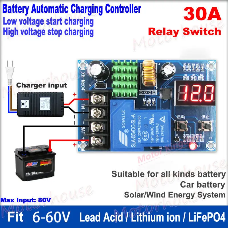 30A 6V-60V 12V 24V 36V 48V Battery Charger Automatic Charging Controller Module Protection board