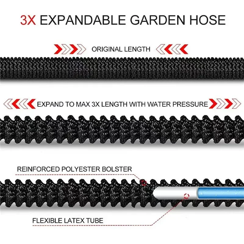 Heavy Duty Retractable Garden Hose Kit, High-Pressure Car Washing Water Gun Kit With Foam Kettle, Outdoor Cleaning Supplies