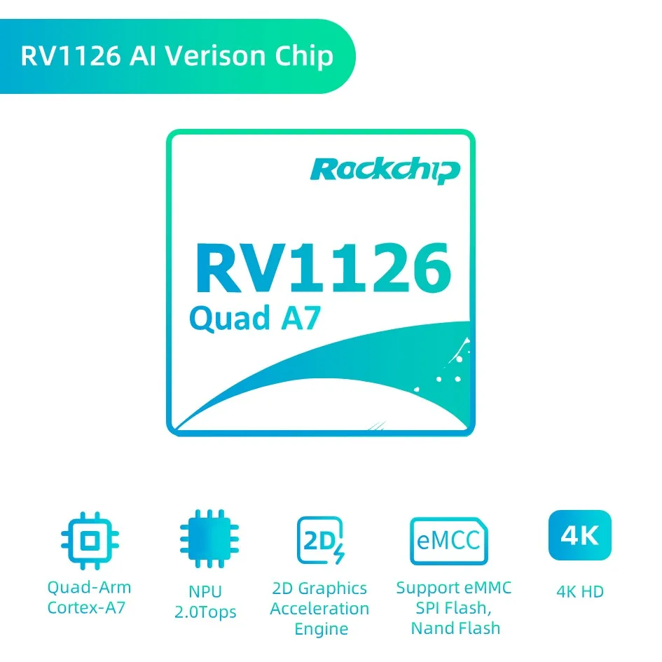 Rockchip RV1126 modul kamera IP 8MP 4K, kamera jaringan CCTV WIFI Ethernet dalam ruangan pelacakan otomatis dengan IMX415 untuk Devlopment