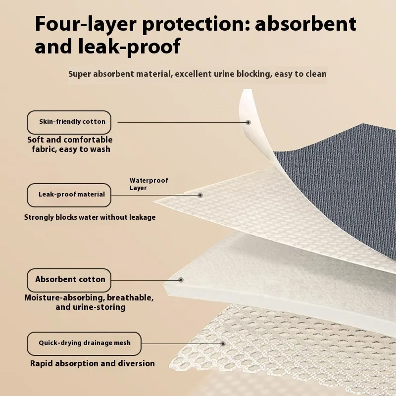 الرجال القطن مانعة للتسرب الملابس الداخلية المسنين السادة ماصة سلس البول سراويل داخلية للرجال مقاوم للماء مريحة قابل للغسل الملابس الداخلية #3
