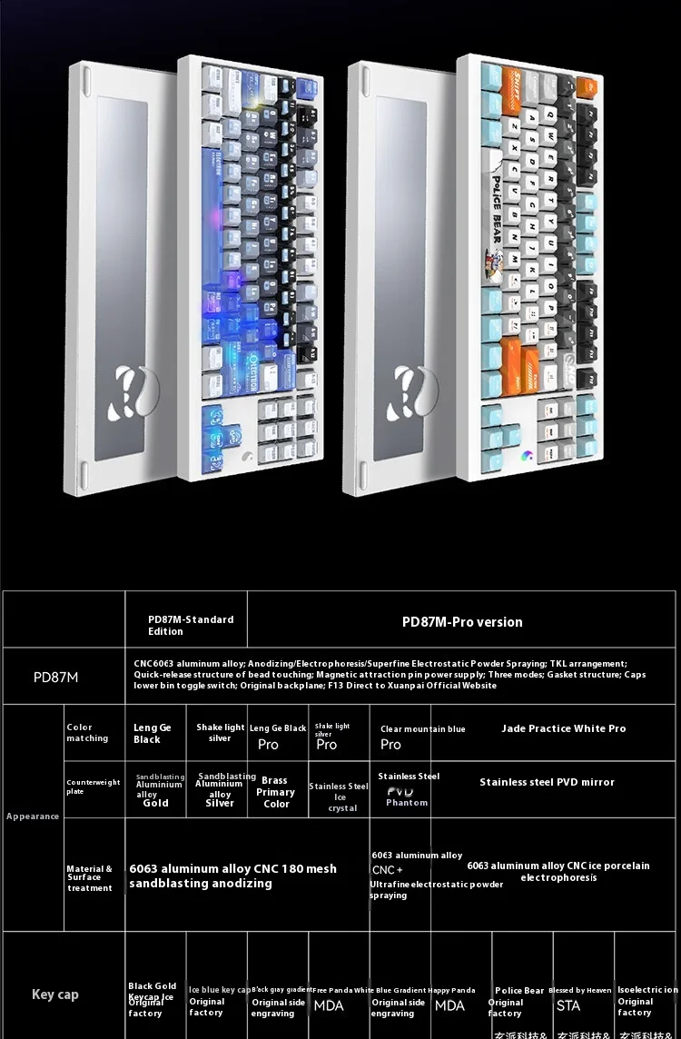 Metaplanda-Teclado mecánico inalámbrico Pd87m para juegos, 3 modos, Rgb, Junta de Intercambio en caliente, Oficina de juegos personalizada, todos los teclados de aluminio