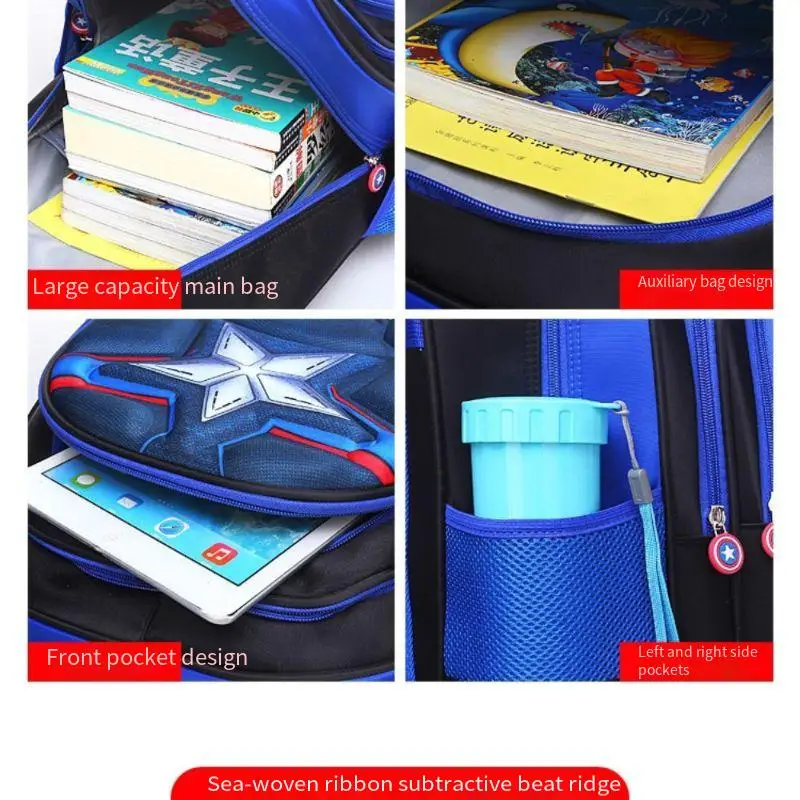 Cartoon-Jungen-Schultasche für Grundschüler, Captain America-Rucksack für Kinder auf Lager