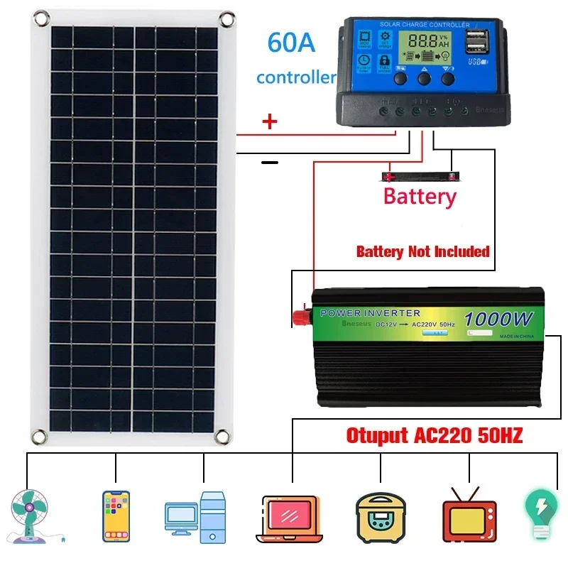 220V 1000W Inverter Kit Solar Power System DC12V USB5V Charging Solar Panel Controller Outdoor RV Car MP3 PAD Portable