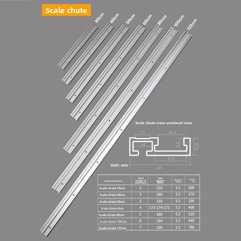 Adjustable sliding groove, guide rail, sliding limit modification, universal push handle, mountain support woodworking tool