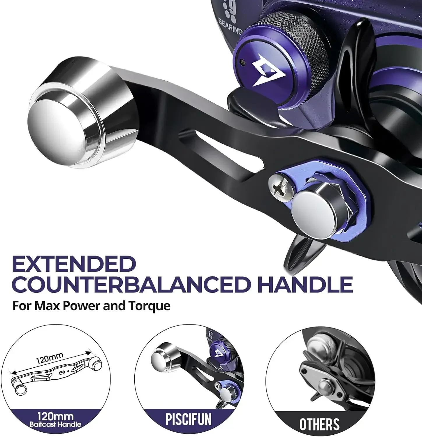 Alijoz 400 Baitcaster Fishing Reel, 38Lbs Max Drag Aluminum Alloy Frame Baitcasting Reel, Available in 6.6:1/8.1:1 Gear Ratio image 6