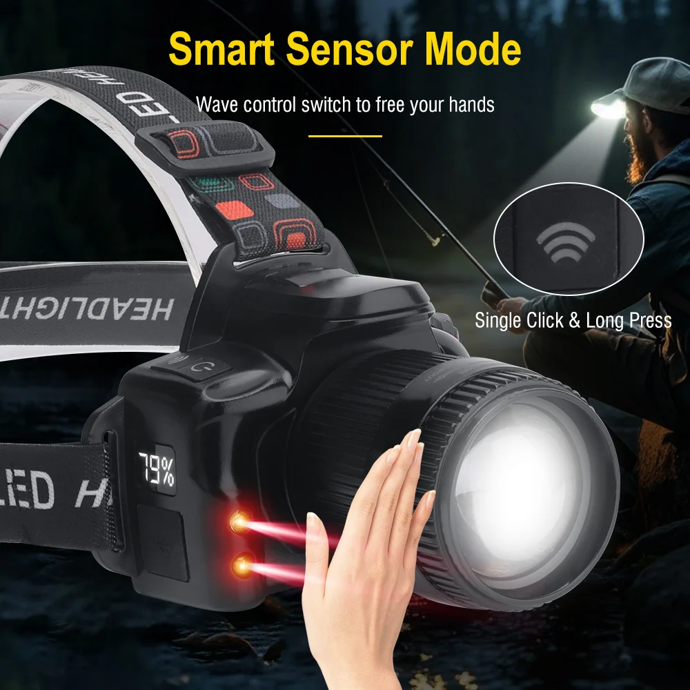 BORUiT محس حركة رئيس مصباح المحمولة أضواء كاشفة قابلة للشحن زوومابلي قوية مقاوم للماء رئيس الشعلة للتخييم في الهواء الطلق الأسماك #2