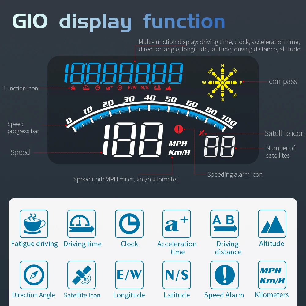 G10 Head Up Display Universal GPS LED Windscreen Projector HUD Odometer Speedometer With Fatigue Driving Overspeed Alarm