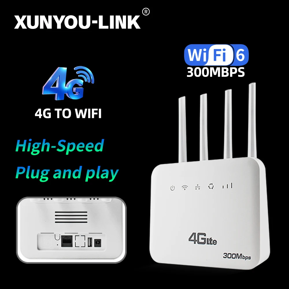 

XUNYOU-LINK 4G LTE WiFi Router WiFi 6 300Mbps SIM Modem Wireless WiFi Modem Support 32 Device WIFI Router for Asia Africa Europe