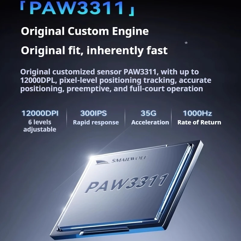 M6 Wireless Mouse Three Mode Connection PAW3311 Lightweight Ergonomic 1000Hz Return Rate Long Lasting Endurance Smooth Touch