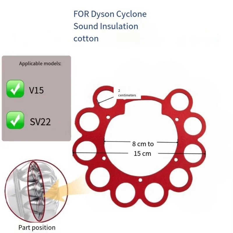 【GARMENT】Cyclone Soundproofing Foam Seal Ring For Dyson V15 SV22 Vacuum