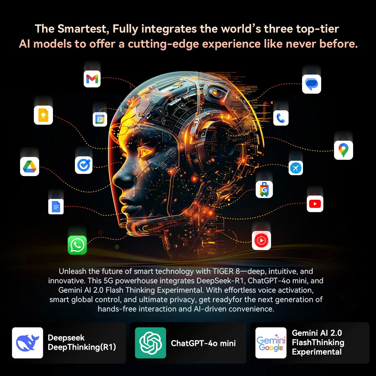 Blackview OSCAL TIGER 8 5G AI Smartphone Android 15 6.88 Inch 120Hz 8GB+128GB Mobile Phone 5000mAh Ultra-thin Cellphone NFC