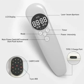 Medical Veterinary Cold Laser Pain Therapy Device Reduces Inflammation Pain Relief Pet Dogs Cats Horses Arthritis Treatment