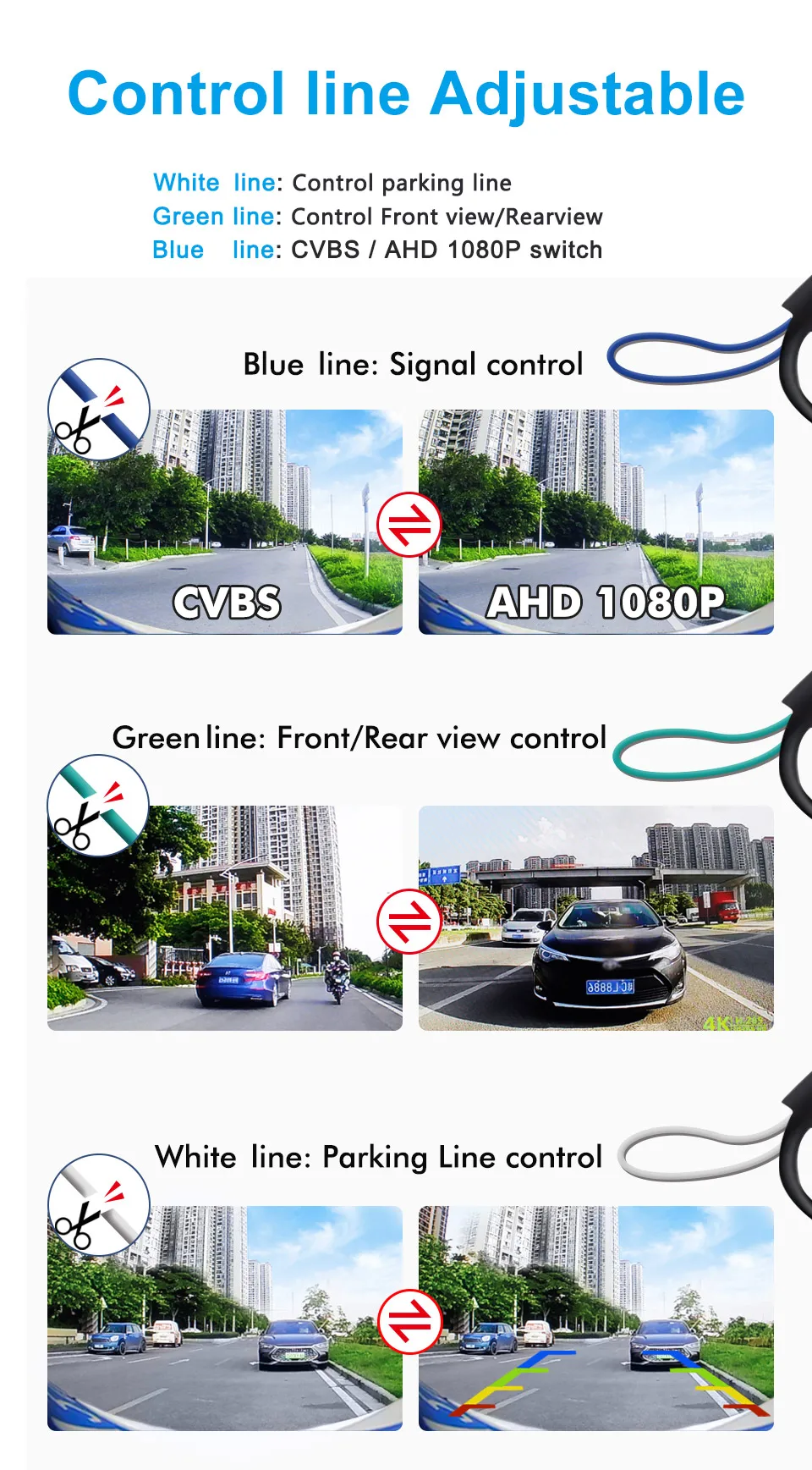 AHD 1080P Auto-Rückfahrkamera 20mm Eingebaute Rückfahrkamera Unterstützt Front-/Rückumschaltung Parkhilfsliniensteuerung Wasserdichte Fahrzeugkamera – Detail 2