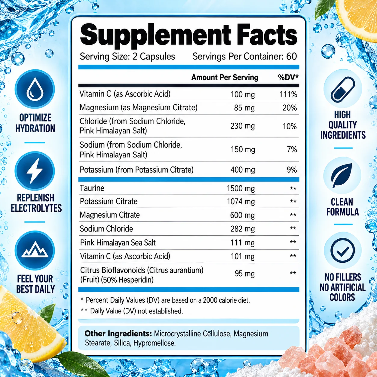 Hydration Capsules - Replenish Electrolytes, Support Hydration Balance, Reduce Muscle Cramps, Improves Mental Clarity and Focus