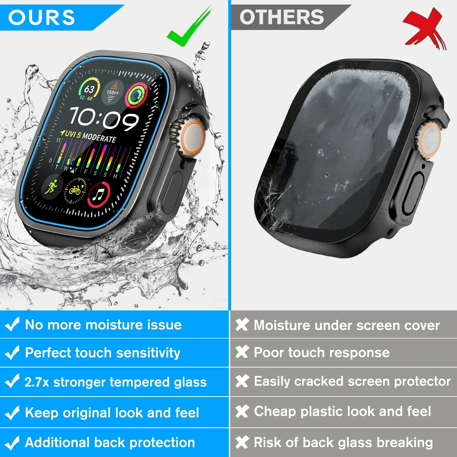 Glass+Metal Cover for Apple Watch Case Ultra 2 3 49mm Smartwatch Bumper+Screen Protector Tempered Iwatch Apple Watch Accessories