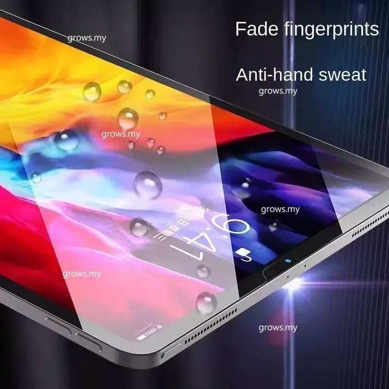 واقي شاشة عالي الدقة لجهاز Lenovo Idea Tab Plus /K12/ Xiaoxin Pad 12.1 بوصة 2025 TB365FC طبقة رقيقة واقية من الزجاج المقسى