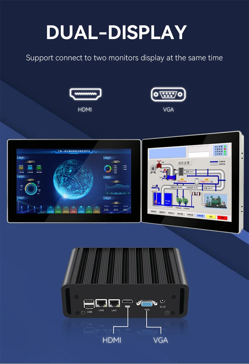 Mini PC Industrial sin ventilador Intel N100 J6412 Dual LAN 2xCOM RS485 6USB 4G SIM GPIO WiFi compatible con ordenador