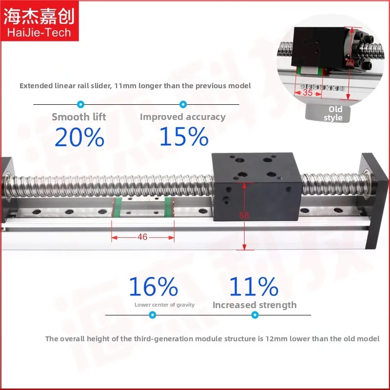 Linear sliding table module precision ball screw set CBL electric track guide CNC stepper motor combination