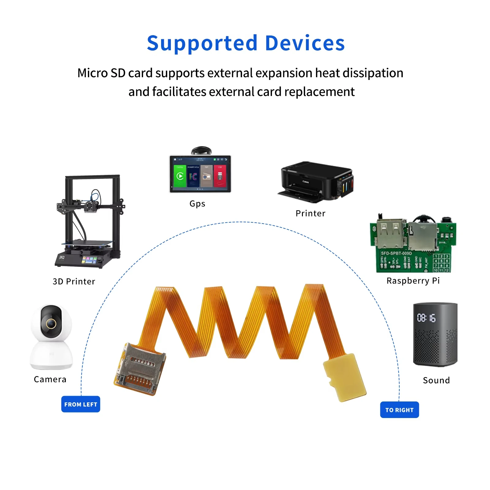 10CM 15CM 25CM Micro SD TF Memory Card Kit Male to TF Female Extension Soft Flat FPC Short Cable Extender Cord