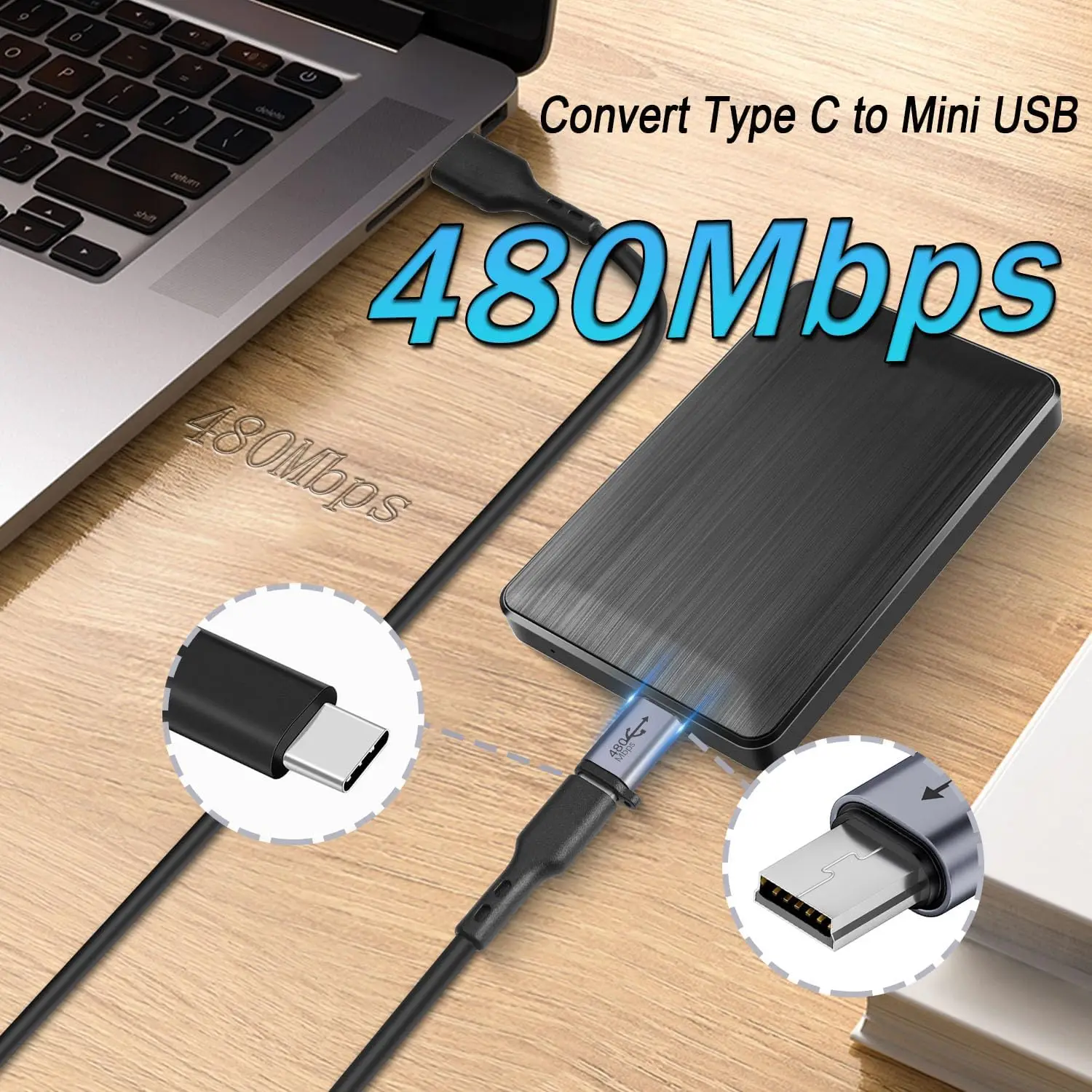 480Mbps Mini USB Male to USB C Female Adaptor 18W Mini USB Plug to USB C Jack Data Connector, Al Alloy/Hanging Hole, 2pack