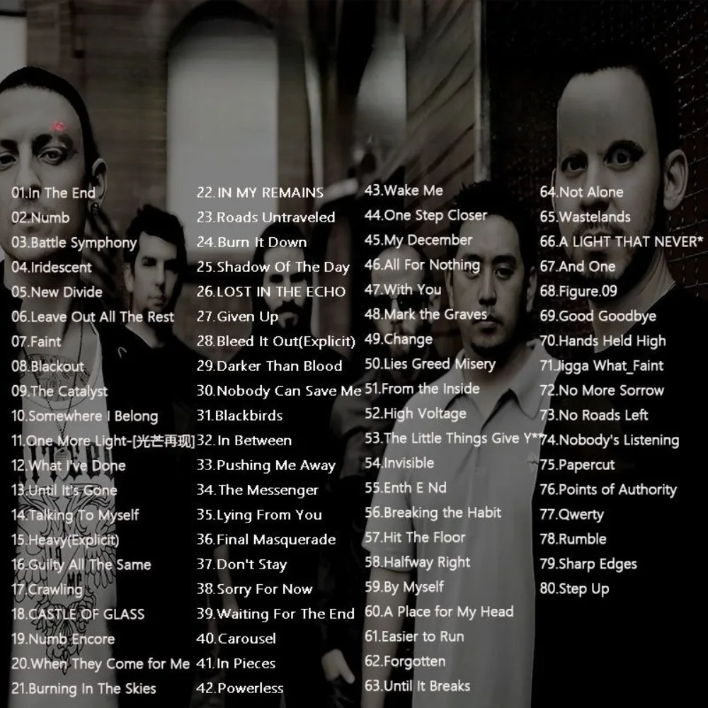 

Music CD Only Nu-Metal Rock Greatest Hits Collection High Fidelity Audio for In-Car Playback & Dedicated Rock Fans Collection
