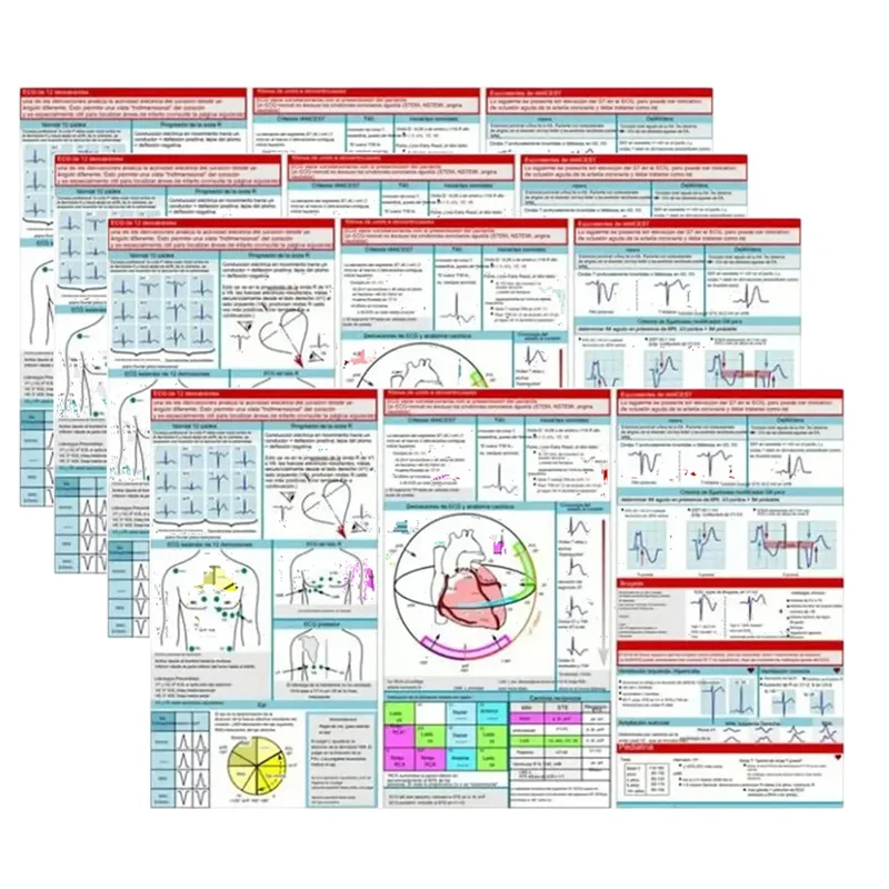 

CQMF-EKG Pocket Guide Ecg Interpretation Pocket Card Horizontal & Vertical Layout Compact Reference Guide For Use