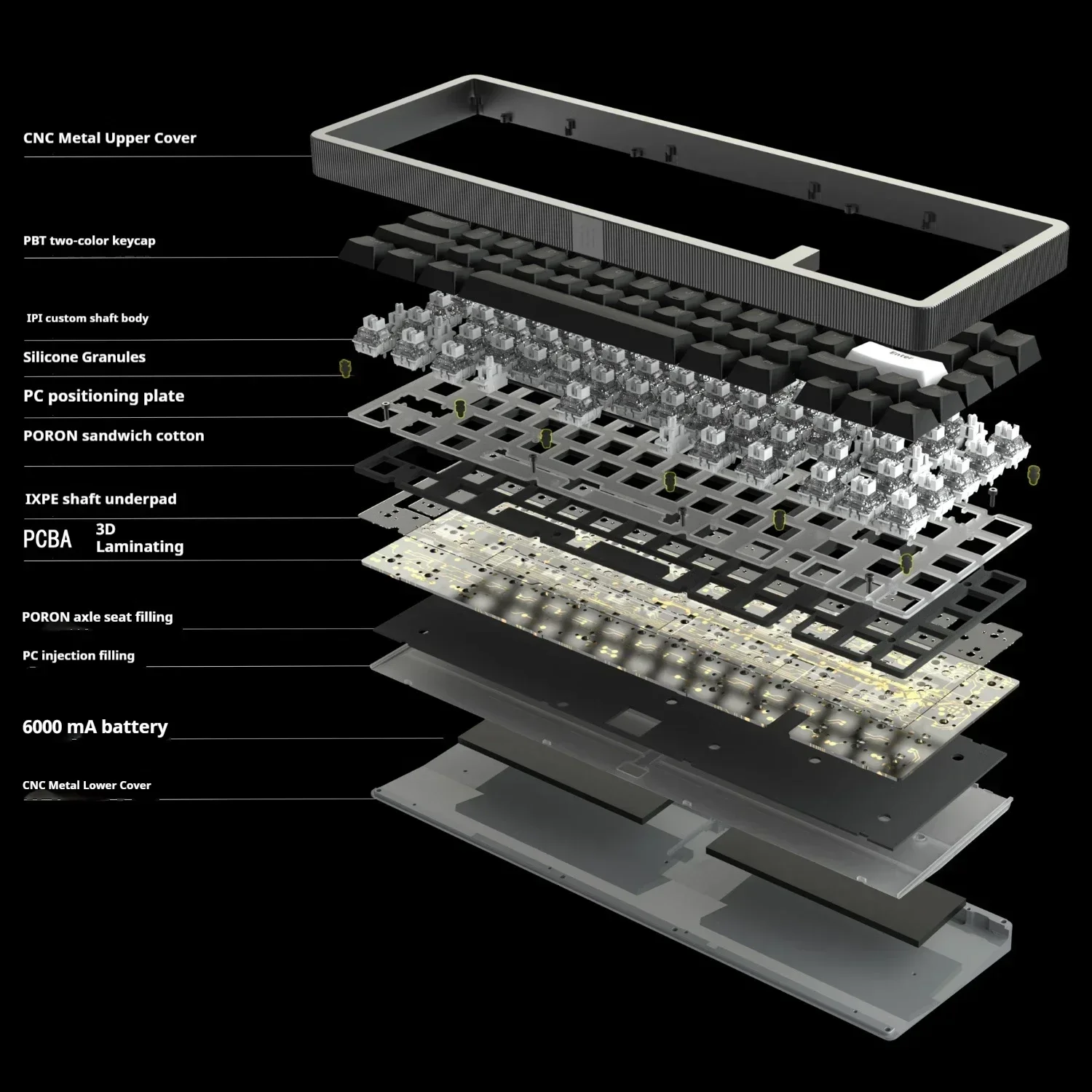 Imagem -02 - Ipi Rain65 Teclado Interruptor Magnético 8000hz Taxa de Retorno Gaming Teclado Mecânico Modos Gamer Presente