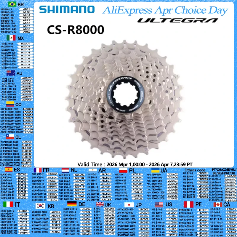 #46 Compare Bicycle Cassettes Before You Buy