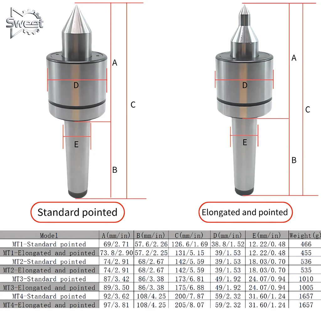 Pusat Putar MT1, MT2, MT3, Mesin Bubut Baja MT4, Alat Lancip Pusat Bergerak, Mesin Bubut Kayu, Pusat Penggilingan Putar Waktu Nyata CNC