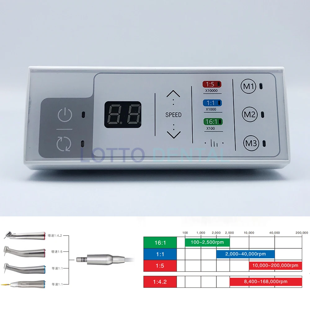 Dental Brushless Micro Motor Dental Electric Micromotor With LED Light For 1:1/1:5/16:1 Handpiece Dental Equipment