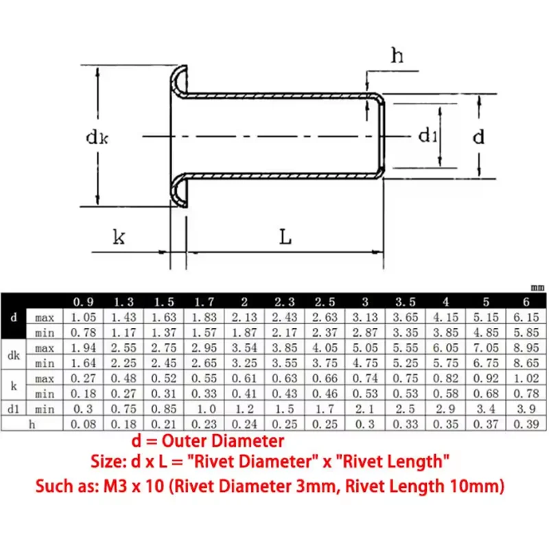 Hollow Rivet Nut M0.9 M1.3 M1.5 M1.7 M2 M2.3 M2.5 M3 M3.5 M4 M5 M6 Copper Eyelet GB876 Brass Metal Eye Ring Hollow Rivet Nut