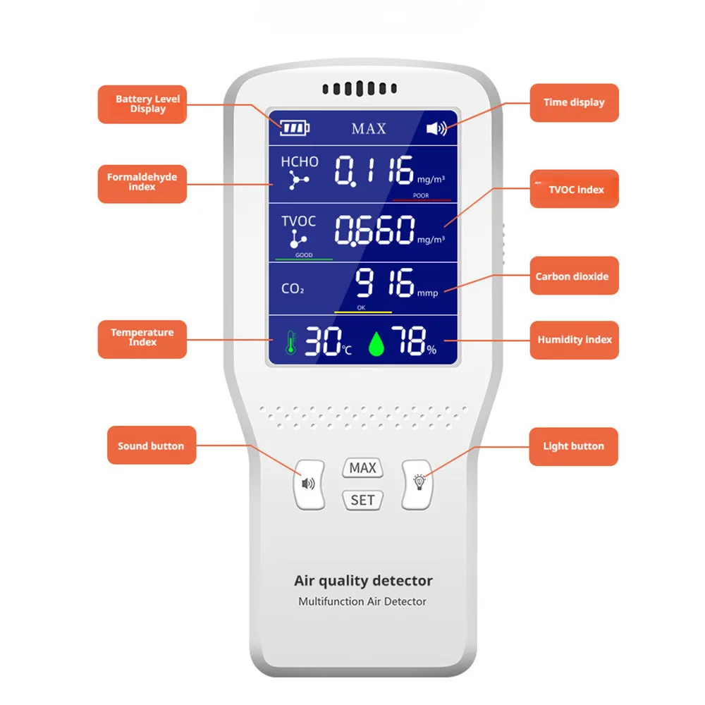 

Цифровой датчик качества воздуха CO2, PM2.5, HCHO, TVOC, температуры и влажности для домашнего выращивания растений в гроубоксе с цифровым дисплеем