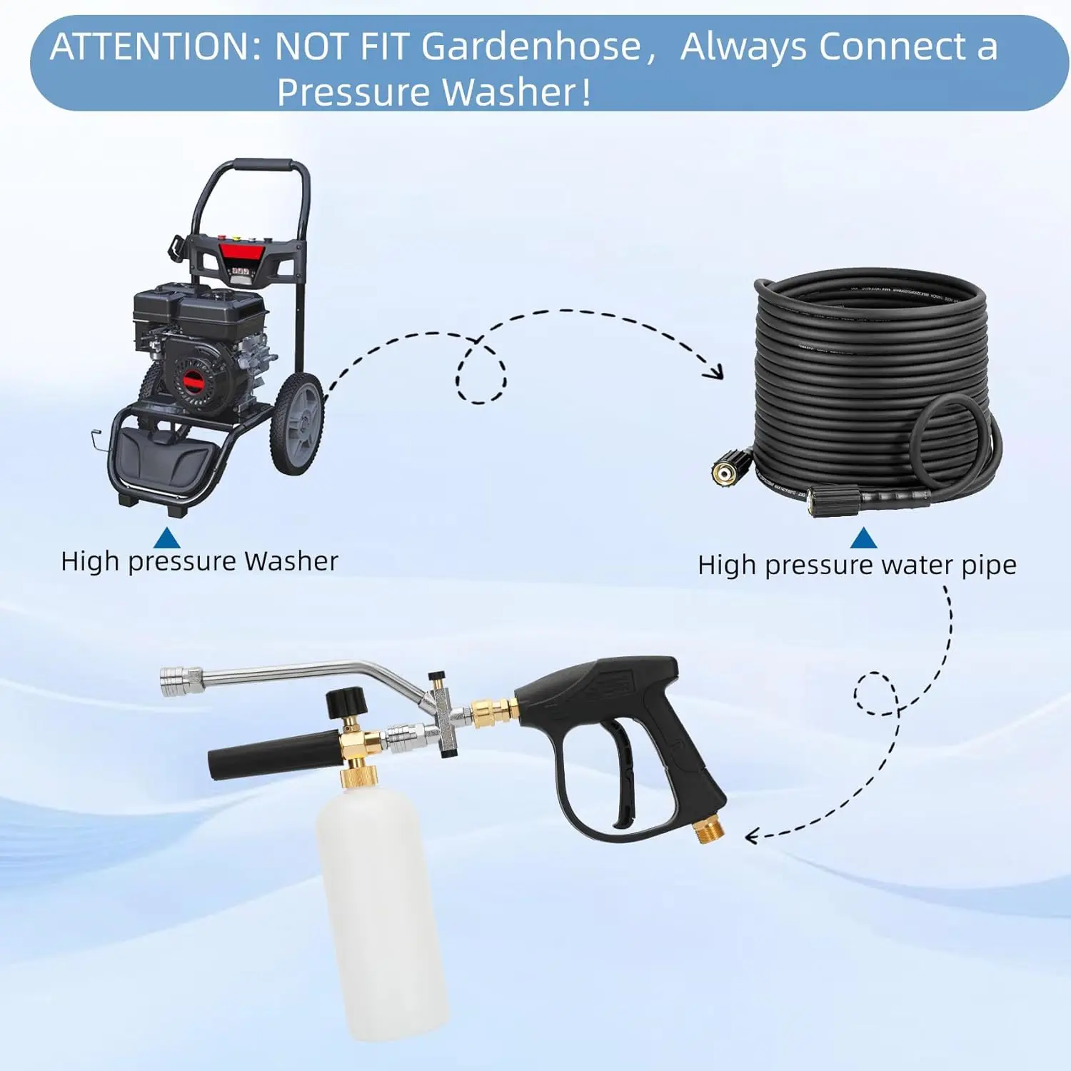 Pistola de lavadora de pressão curta com canhão de espuma e 5 bicos, 1L, 4000 PSI, compatível com M22-14mm