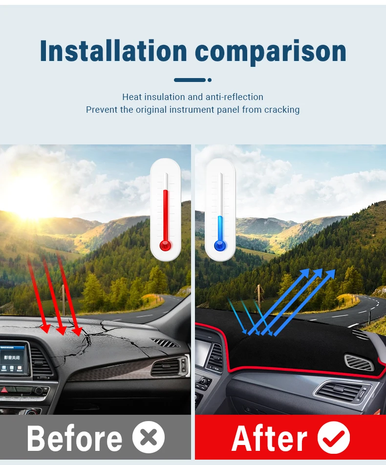 Für Hyundai Sonata LF 2015 2016 2017 2018, Flanell, Auto-Armaturenbrett, Anti-UV-Abdeckung, Sonnenschutz, Matten, vermeiden Sie Lichtpolster, rutschfeste Teppiche – Detail 2