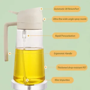 7 Hauptpfefferspray -Verkauf - №1