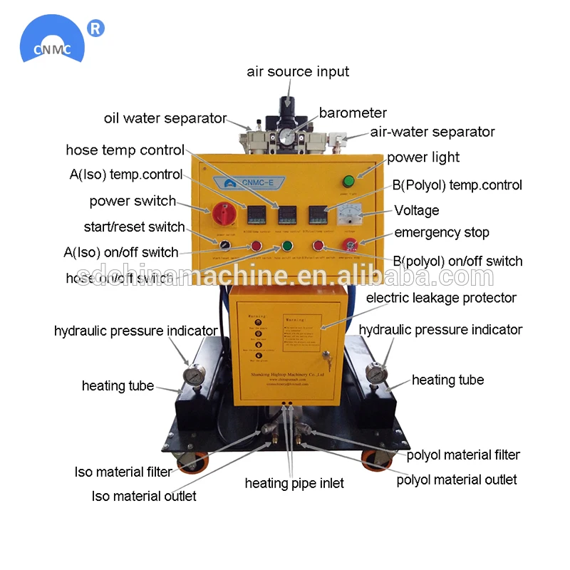 High pressure PU polyurethane insulation spray foam machine used for wall, roof, refrigerator, and box, pipe insulation