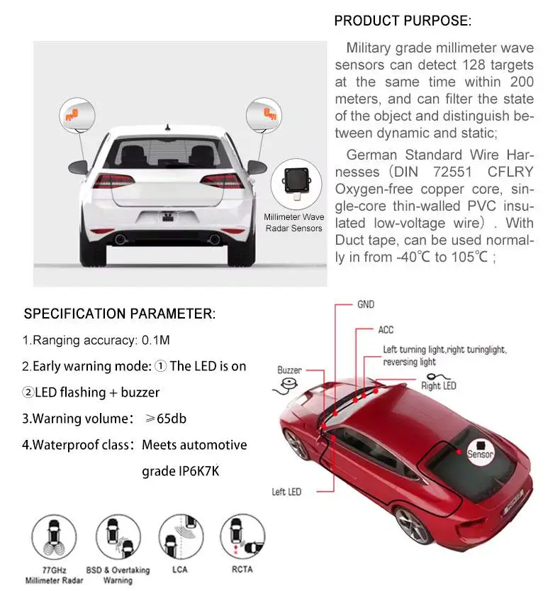 Blind Spot Warning BSW/BSD/BSM With Automotive Grade Radar Side Mirror Display Buzzer Alert For Nissan Qashqai 2016-2022 Classic