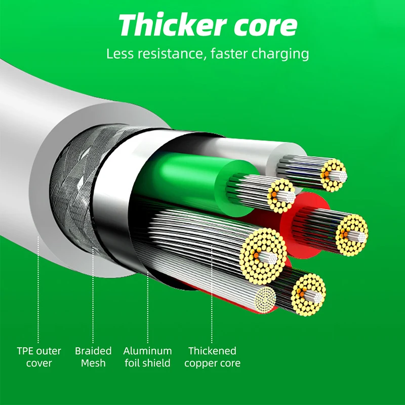 1/1.5/2 متر 6.5A USB Type-C 100 واط 65 واط Supervooc كابل شحن سريع ل ممن لهم البحث X9 برو X8 الترا X7 X6 X3 X2 برو رينو 14 سلك البيانات