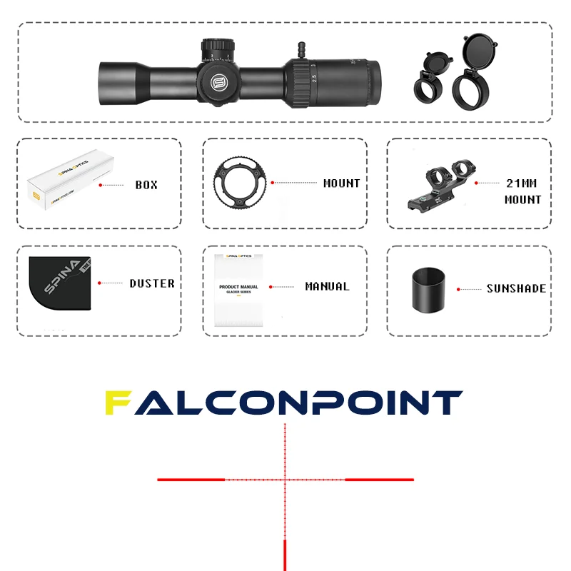 Thumbnail 2 - #2 Latest Weapon Scopes Updates