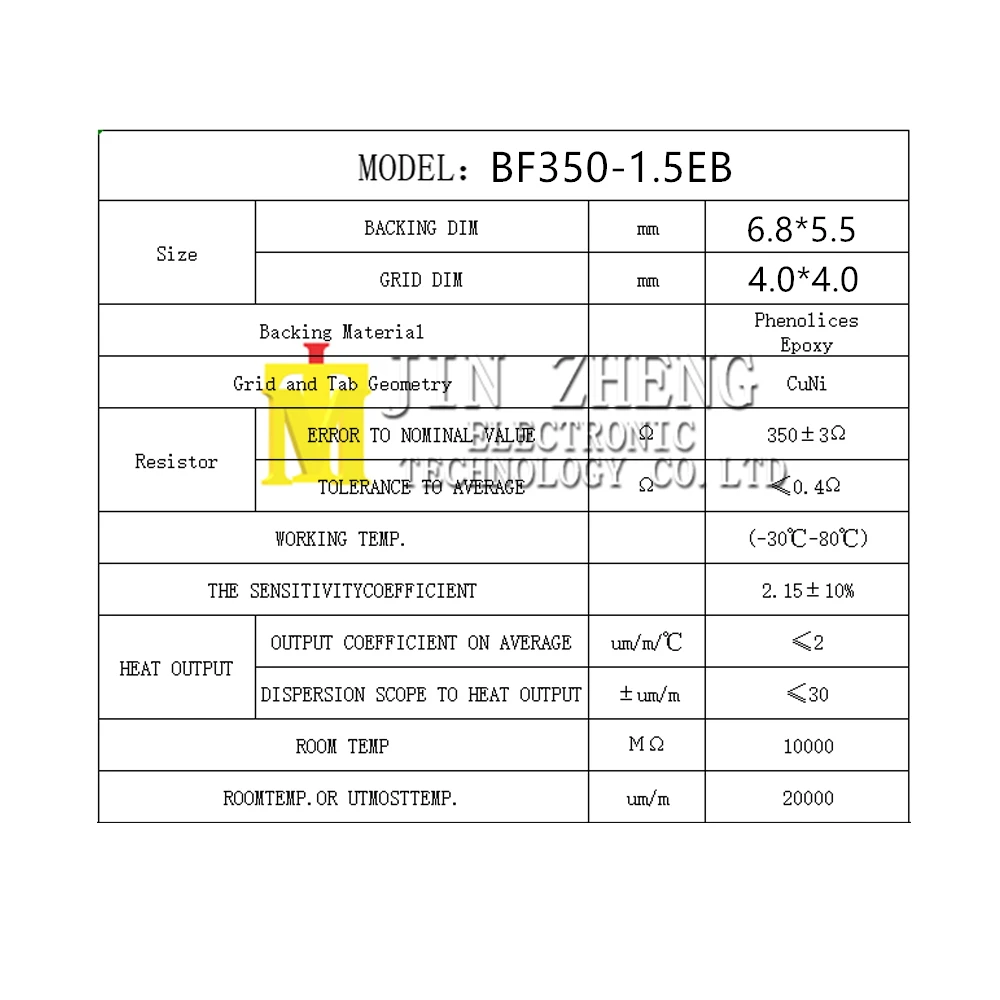 Тензометрический манометр небольшого размера с полным мостом, фольга BF350-1.5EB, 350-омный тензодатчик, высокоточный датчик давления