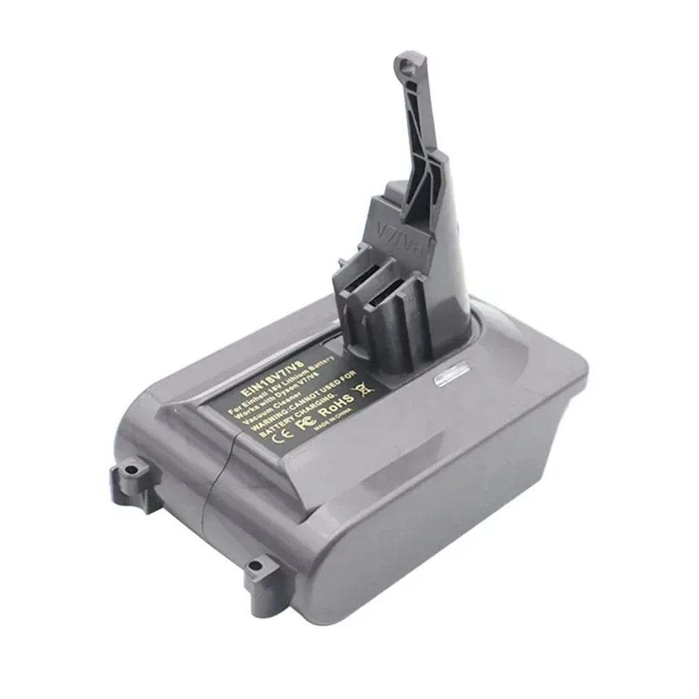 Рисунок 3 - *Великие электроинструменты