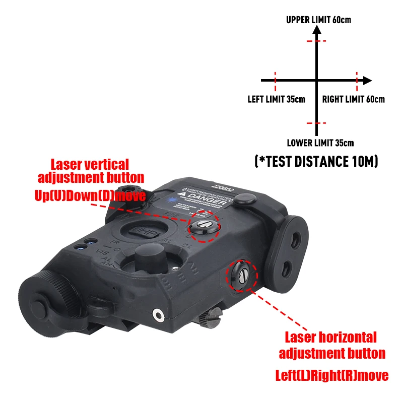 WADmersible UHP AN PEQ-15 DulLaser Point Rouge Vert Bleu IR Lumière De Remplissage Stroboscope LED Indicateur Pour Airsoft Arme html Scout