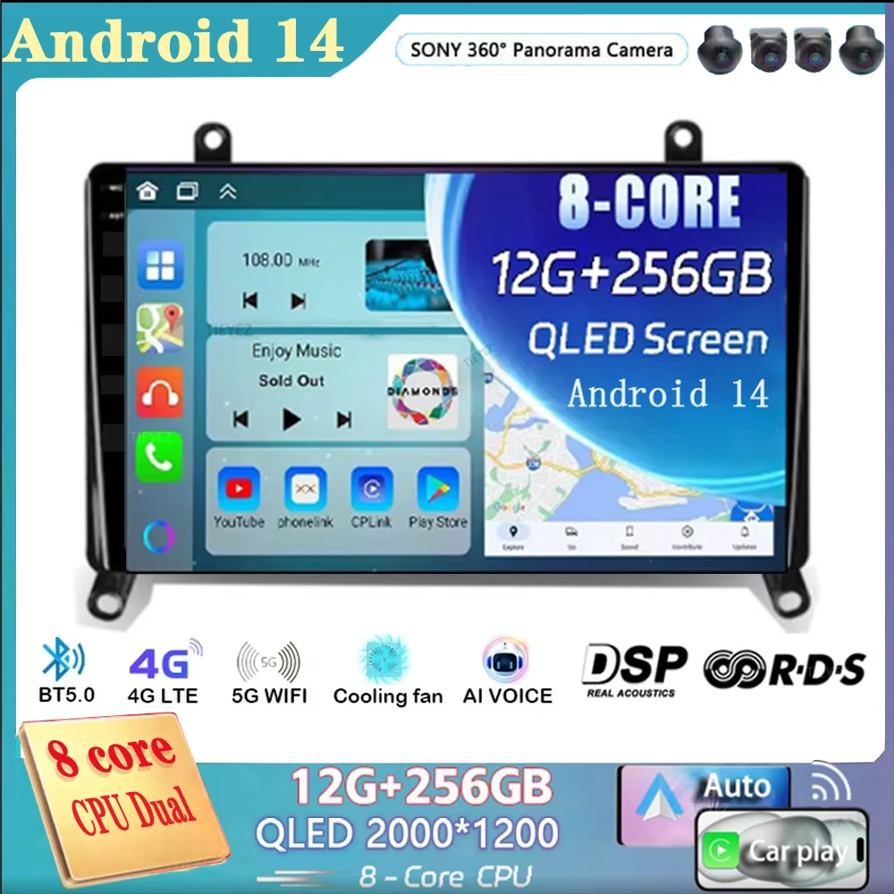 Android 14 Carplay Auto Car Radio for Toyota Hiace H300 VI 6 GranAce I 1 2019 - 2022 Navigation GPS Multimedia Player Stereo BT