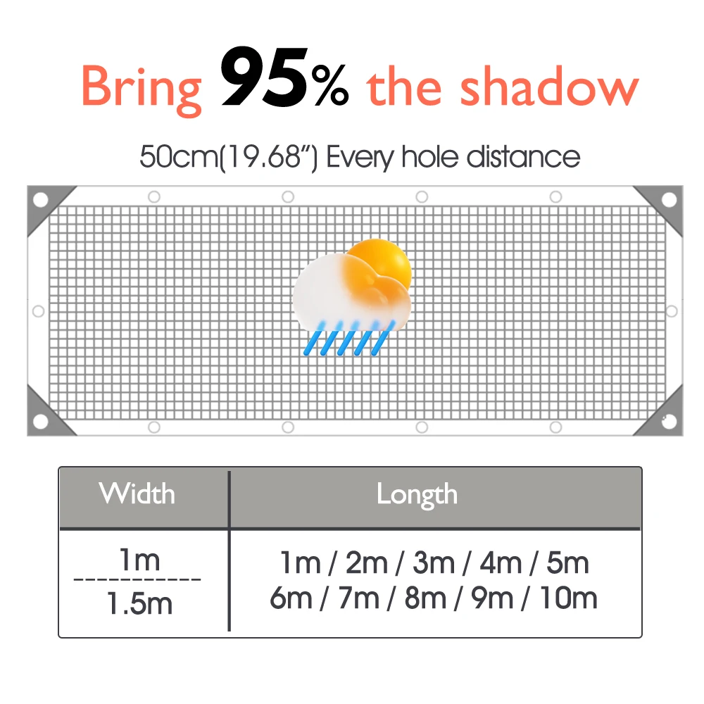 95% Anti-UV HDPE Ciemnozielona tkanina chroniąca przed promieniowaniem ogrodowym Tkanina chroniąca przed promieniowaniem UV Tkanina chroniąca przed