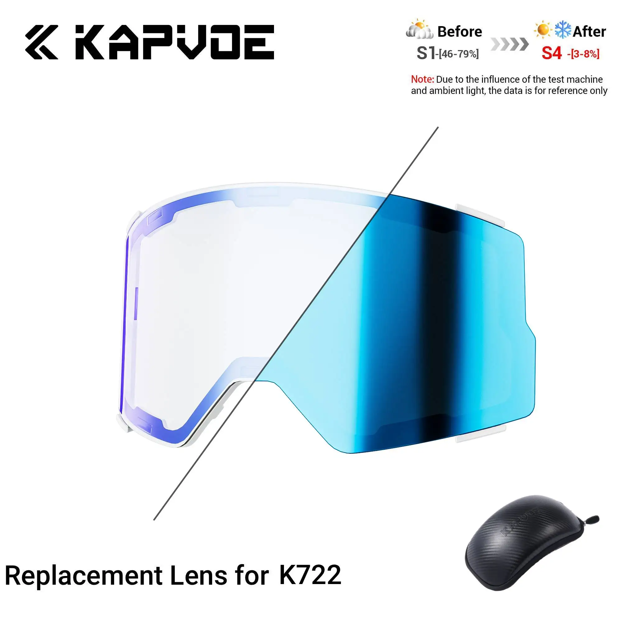 

Kapvoe K722 Replacement Snow Goggles Lens Anti-fog UV400 Ski Glasses Photochormic Winter Goggles Eyewear Lenses (Lens + EVA Box)