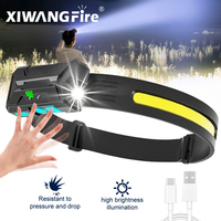 COB+XPE Wave Induction Headlamp USB Rechargable LED Flashlight With Built-in 18650 Battery Camping Headlight Fishing Lantern